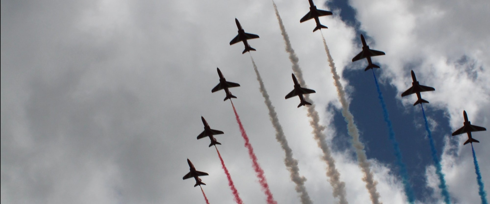 Expert Tips for Attending Air Shows in Southern Mississippi