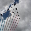 Expert Tips for Attending Air Shows in Southern Mississippi