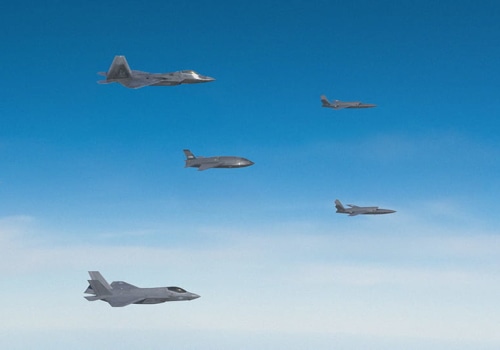 The Ultimate Guide to Rain Dates for Air Shows in Southern Mississippi