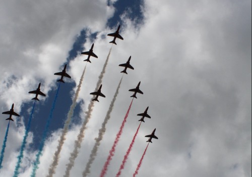 Expert Tips for Attending Air Shows in Southern Mississippi